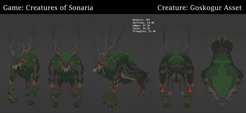 Goskogur Model Turnaround